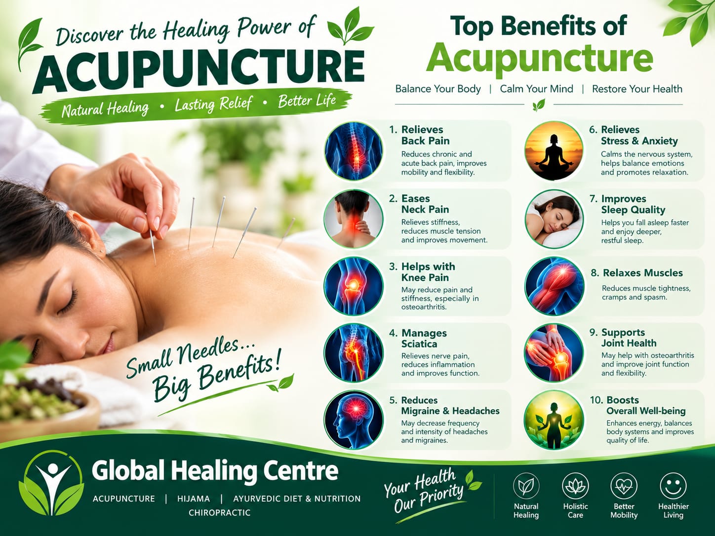 Acupuncture